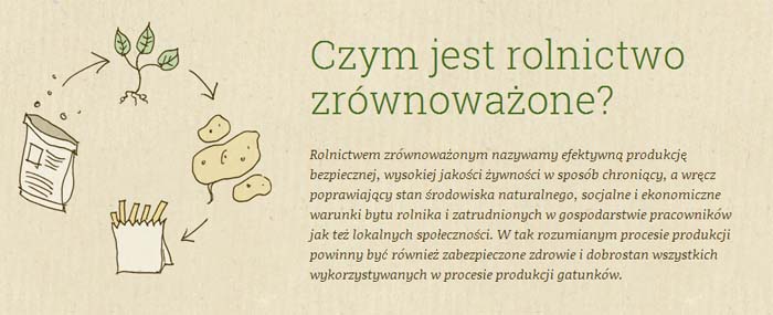 rolnictwo zrównoważone